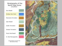 Stratigraphy of the North Pole Dome.jpg